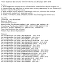 Marke Neue Vorderen Stabilisator Bar Antrieb 68044411AB Für Jeep Wrangler 2007-2018