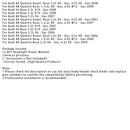 AFS Kurvenlicht-Scheinwerfer-Leistungsmodul 4F0941329D für Audi A6 4F A8