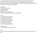 1PCS Kraftstoff Injektor 16450-RCA-A01 Fit Honda MDX Tl Accord Pilot Fit Acura