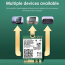 AX210-Modul Bluetooth 5374Mbps High-Speed-Gigabit-Netzwerkkarte Unterstützt WIFI6