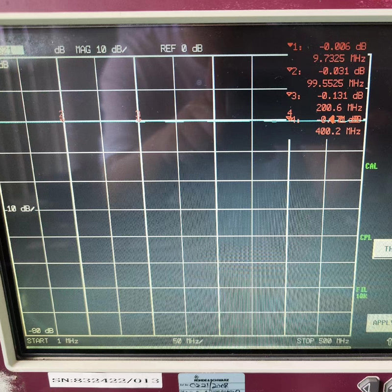 10 W 1-2 antennikytkin RF-kytkin korkeataajuuskytkin käsikytkin