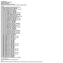 2 STÜCKE Kraftstoffinjektor 17111864 Fit Chevrolet Tahoe Fit GMC Yukon Fit Buick V8 5.7L