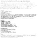 2014–2020 Mini Cooper Ölkühlerfiltergehäuse 11428585235