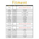 1 Stück Einspritzdüse für VW Golf GTI R Audi A3 S3 2.0 CJX CHH 0280158360