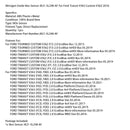 Stickstoffoxid-Nox-Sensor JK21-5L248-AF für Ford Transit V363 Custom V362 2016-