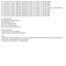 Dichtungssatz für Chevrolet Corvette C4 Coupé (1984–1996), wasserdicht, 9096GGW