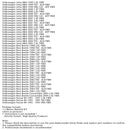 1994-1999 Volkswagen Golf/GTI MK3 TDI - AHU FWD 01M Getriebeüberholungssatz K111900