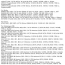 08.2014-03.2024 Volkswagen VW PASSAT B8 (3G2, CB2) 2.0 TDI 4motion Cupra Hinterachsgetriebe Differential 0CQ525010T