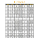 4 Stück Kraftstoffeinspritzdüsen für Ford B C-Max Fiesta Focus Fusion Mondeo Puma 0280158200