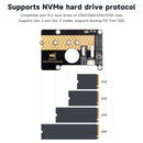 Raspberry Pi 5 PCIE zu M.2 Schnittstelle Rotor 8Gbps Übertragungserweiterungskarte