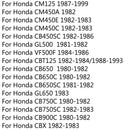 Juego de llaves de tapa de tanque de combustible para Honda GL500 GL650 CM125/250C/400/450 CBX FL350R