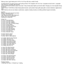 Lenksäule Oberlagersatz für Neigung Für 72-02 LKW GM Chevy Cadillac Pontiac