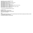 8x Zündkerzen + Drähte 10,5mm Set 19299585 Für Chevy GMC 4,8 L 5,3 L 6,0 L V8