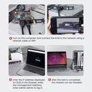 Sipeed NanoKVM-PCIe-Fernsteuerungsserver RISC-VPiKVM-Remotedesktopinstallation