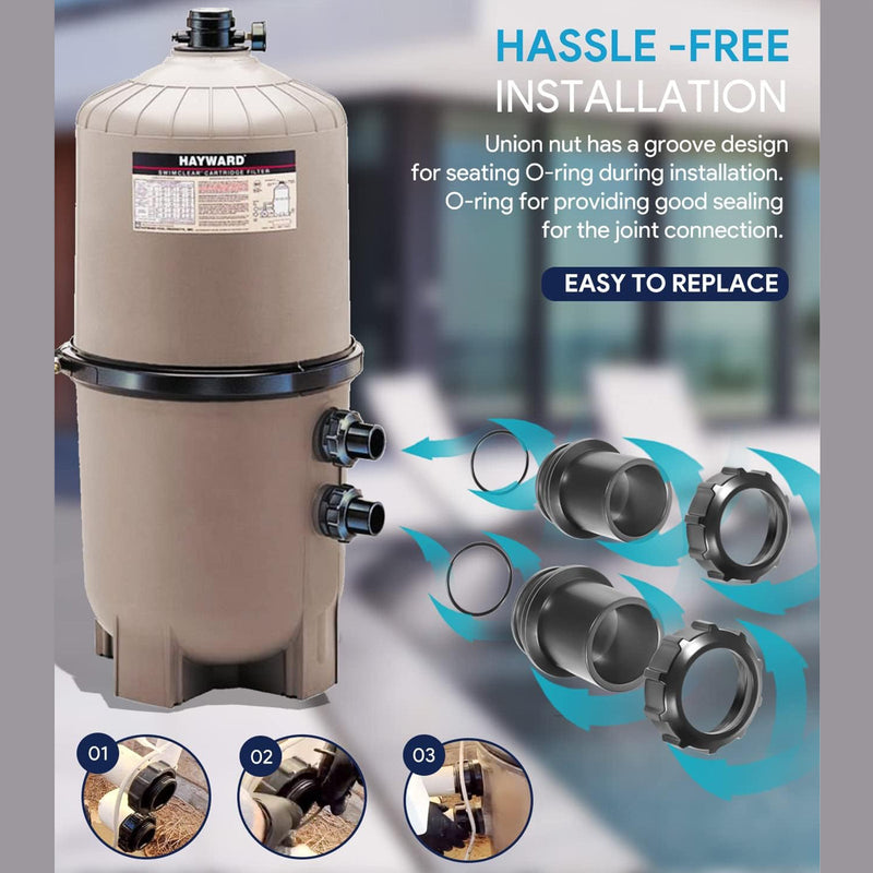 Suodatin-sanitaarinen pakkaus, varaosat patruunoille Swer Clear Poon -suodattimet