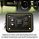 425306 Quick Level Touch Panel Montering for Lippert Ground Control