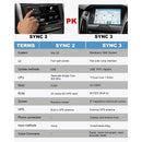 SYNC 2 auf SYNC 3 Upgrade-Kit 3.4 für Ford Sync3 APIM-Modul Carplay