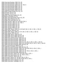 8x Zündkerzen + Drähte 10,5mm Set 19299585 Für Chevy GMC 4,8 L 5,3 L 6,0 L V8