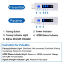 HDMI Wireless Same Screen Projektor HD 1080P 50M Video Sender Empfänger