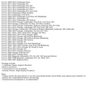 Obere Kühlerhalterungen für Dodge Challenger Chrysler 04596474AD