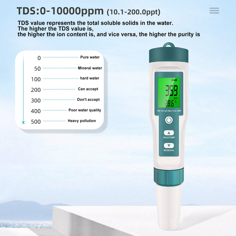 7 i 1 bakgrundsbelysning PH/TDS/EC/ORP/TEMP/SG/SALINTHAFT Digital vattenkvalitetstestare