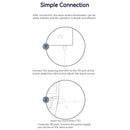 50M Wireless HDMI Typ-C Extender Video Sender Empfänger für PC Telefon zu TV