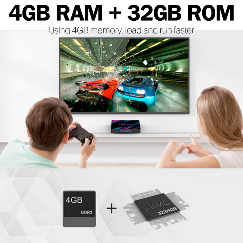 H96MAX Android 10 32GB ROM 4GB RAM 4K WIFI Netzwerk Media Player TV BOX EU Plug