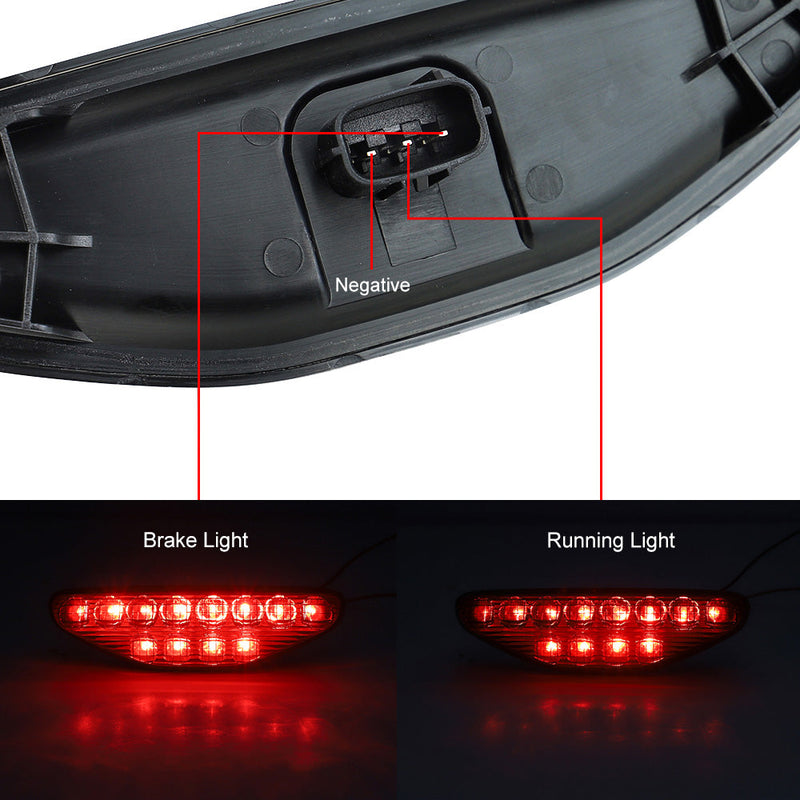 LED-Rücklicht für Hinterradbremse, Rücklicht für Honda TRX450R und TRX450ER 2006–2014, Schwarz