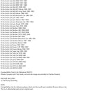 Bomba de combustível adequada para Polaris SWE NOR FIN Startrak Longtrak Sprint 3083436 3083238 Genérico