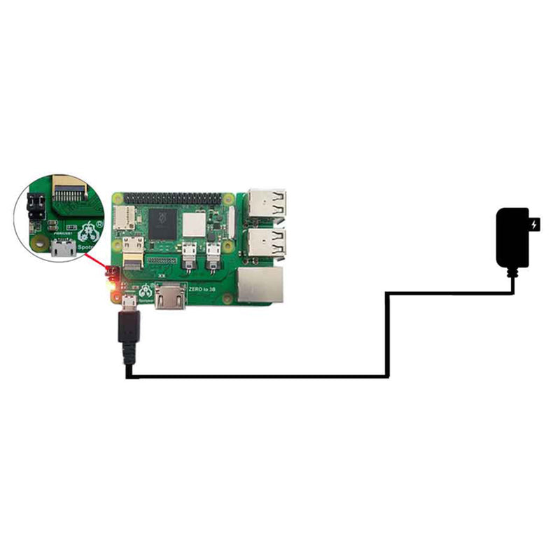 Expansion Board Zero Pi0 USB HUB RJ45 HAT passend für Raspberry Pi Zero 2w bis 3B