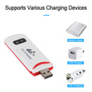 Enrutador inalámbrico 4G LTE WiFi módem de banda ancha móvil USB Dongle desbloqueado blanco