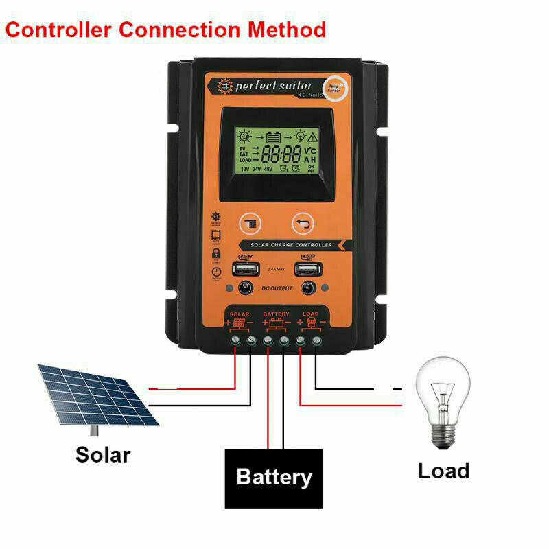 12/24V 30A Solar Charge Controller Kontrollpanel Batteriregulator Dobbel USB