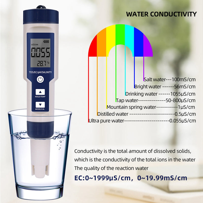 5in1 PH/TDS/EC/Salzgehalt/Temperatur Digital Water Quality Tester Meter Test Tool