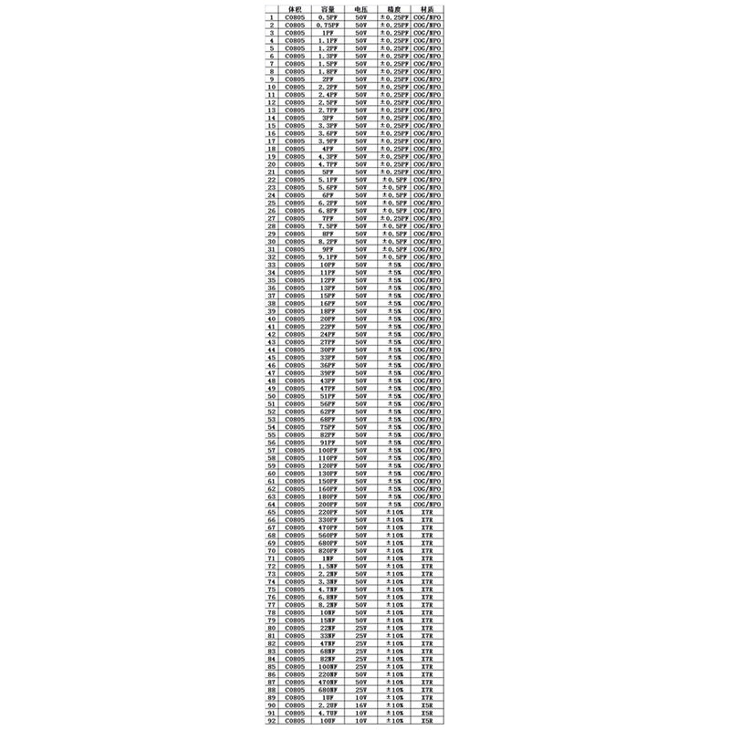 SMD0805 Kondensator-Musterbuch 92 Werte * 50 Stück = 4600 Stück Kondensator-Kit SMD