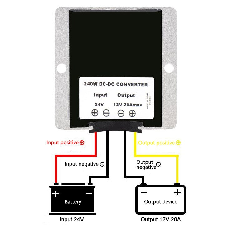 Wodoodporny regulator konwertera prądu stałego/DC o napięciu 24 V do 12 V 20 A i mocy 240 W