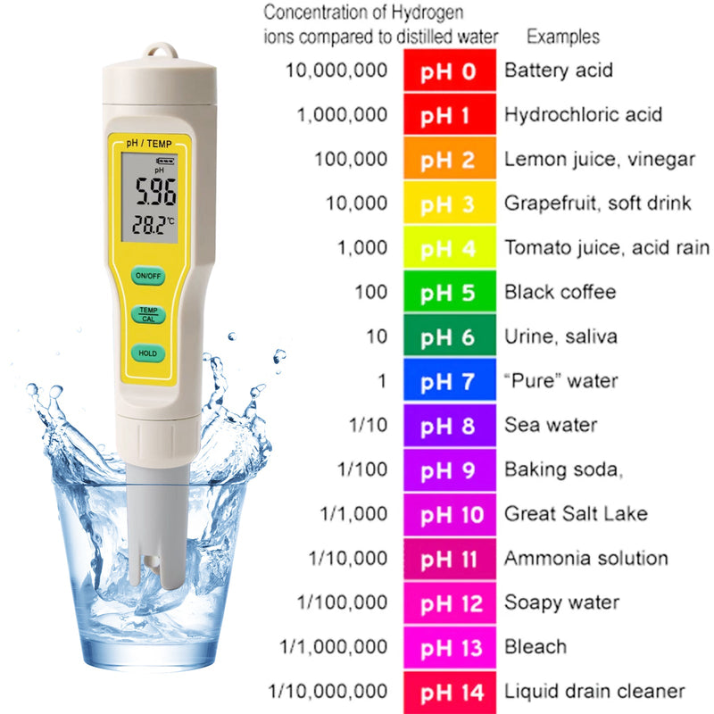 Pluma medidora Digital PH TEMP Tester para acuario, piscina, vino, agua, laboratorio, alimentos