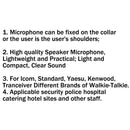 Y26 håndholdt højttalermikrofon til YAESU VERTEX VX-3R VX-5R FT-60R FT-10R VX-150