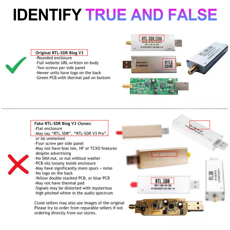 RTL-SDR Blog V3 RTL2832U 1PPM TCXO HF BiasT SMA Rádio definido por software R820T2