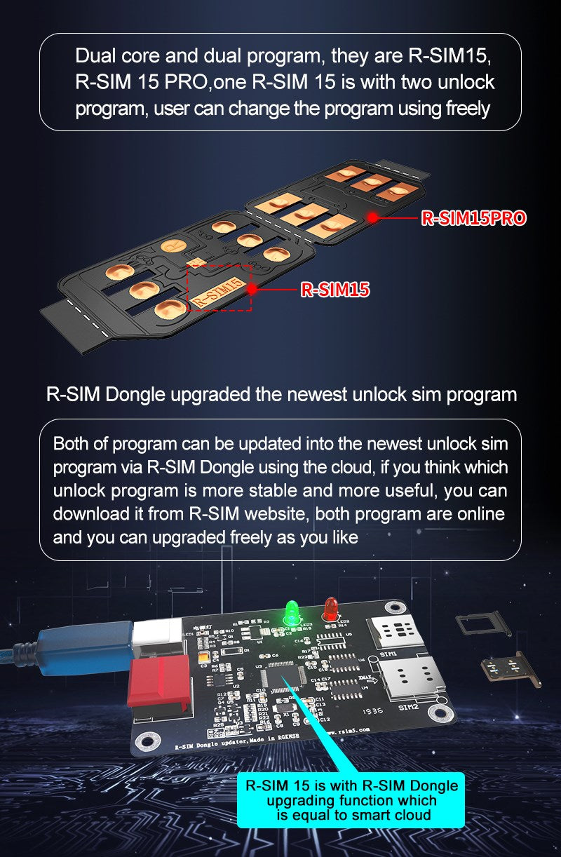 Päivitä RSIM-15 Nano Unlock Card iPhone 13 Pro X XS Max 8 iOS 14.7:lle