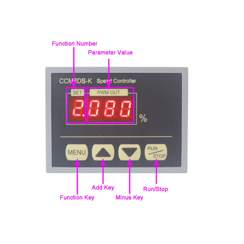 12-80V 30A PWM DC-Motordrehzahlregler mit digitalem Anzeigefeld