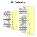HDMI zu CSI-2 C790 Modul HDMI IN zu CSI C0779 Erweiterungskarte Pikvm