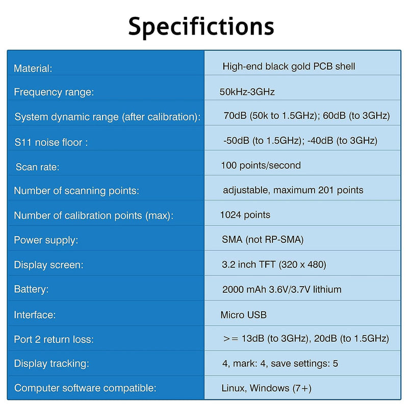 Nanovna v2 3g 3.2 "analisador de antena de rede vetorial 50khz-3ghz para ondas curtas