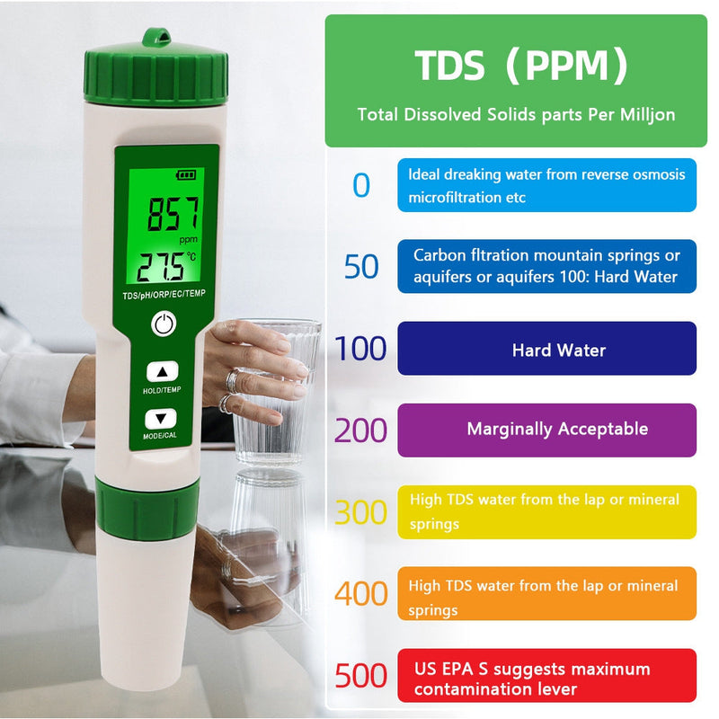 5 in 1 Digital PH TDS EC ORP Temperatur Wasserqualität Tester Meter Test Tool