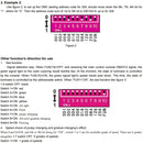Controlador LED RGB decodificador 3x8A con pantalla digital 3 canales DMX512-3CH