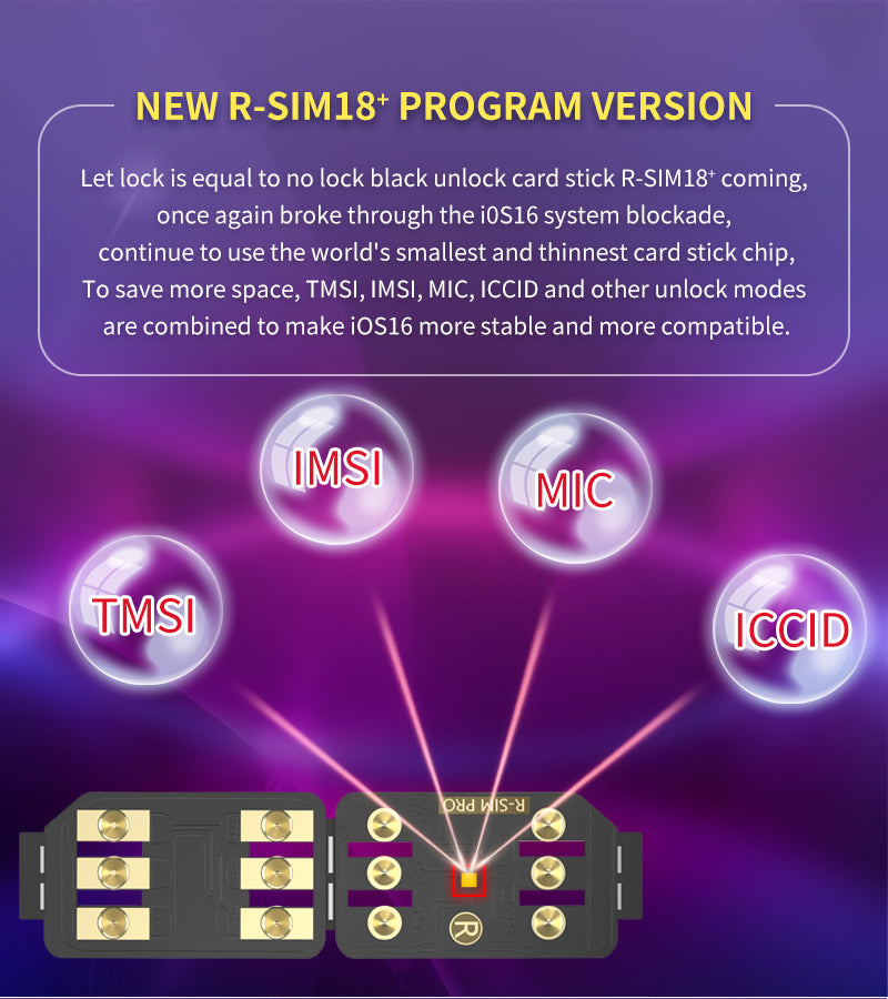 R-SIM 18+ Nano Unlock RSIM-kort för iPhone 14 Plus 13 12 Pro Max 11 Pro IOS 16