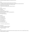 Ford Fusion 2010–2011 6DCT250 DPS6 Kupplungsausrückgabel und Lagersatz AE8Z7515D CA6Z7515H CA6Z7A508B AE8Z7515C