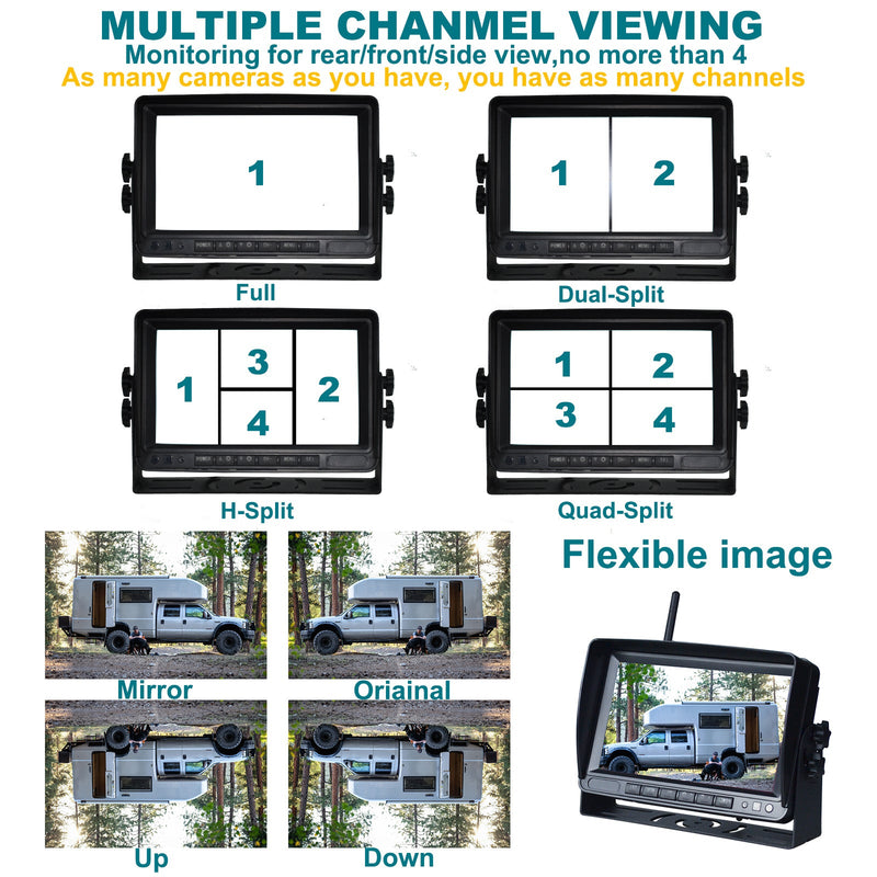 7" kabelloses AHD 1080P Display 1CH Rückfahrkamera-Set für LKW-Anhänger