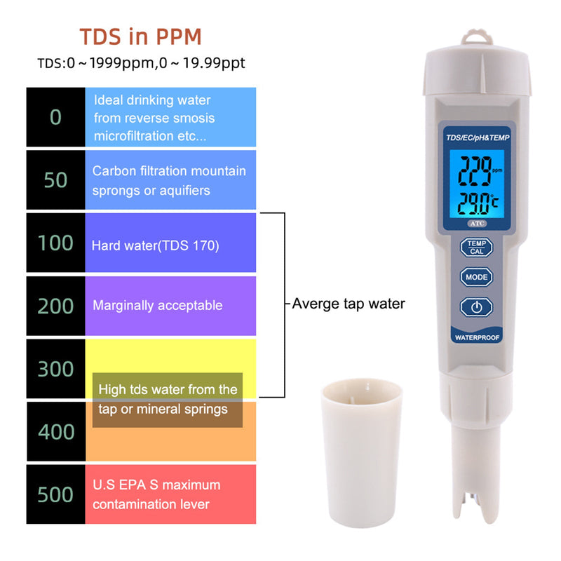 4In1 PH/TDS/EC/Temperaturmessgerät Digitales Wasserqualitätsüberwachungs-Testgerät Testwerkzeug