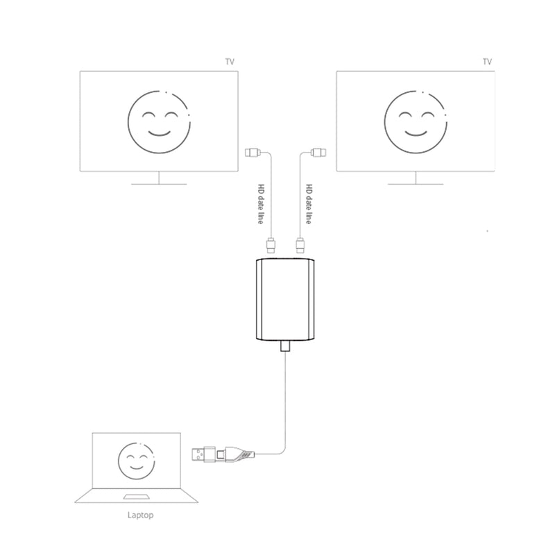 Typ C/USB3.0 till Dual HDMI-adapter för Apple M1 M2 Mac Windows Typ C/USB3.0 Hub