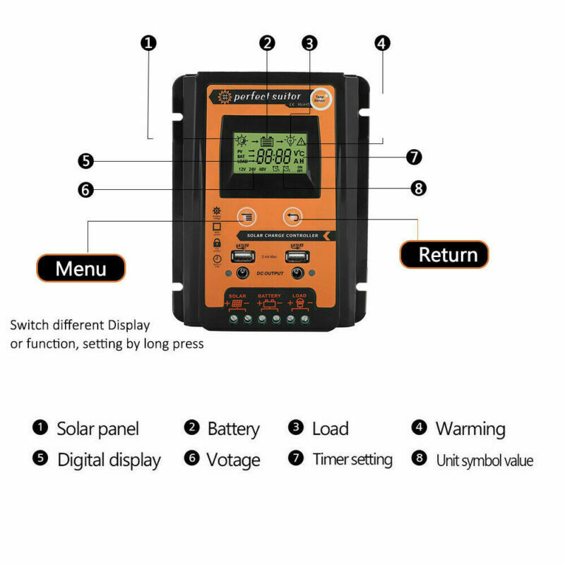 12/24V 30A Solar Charge Controller Kontrollpanel Batteriregulator Dobbel USB